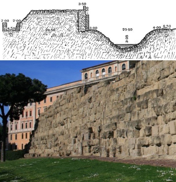 Section of agger of Servian Wall between Porta Collina and Porta Esquilina,