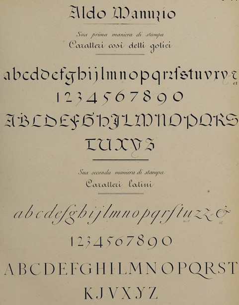 Typefaces used in the first and second printing styles practiced by Aldus Manutius, with their respective lowercase and uppercase alphabets.